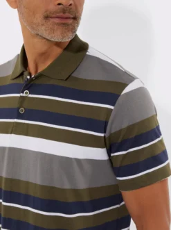 Poloshirt im Ringel-Muster